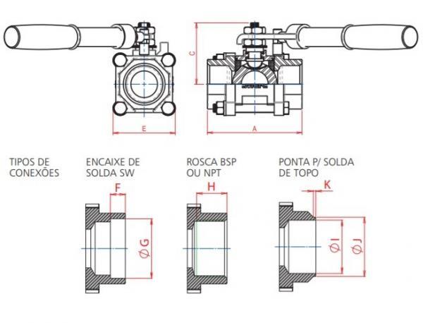 VÁLVULA ESFERA TRI-PLENA COM DISPOSITIVO DE BLOQUEIO AUTOMÁTICO - Image 2